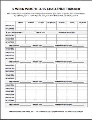 Five Week Weight Loss Challenge - TBT - My Suburban Kitchen